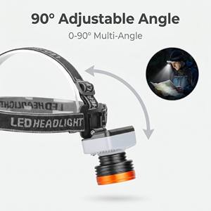 Linterna Frontal LED de Doble Luz Blanca 6XTE, Recargable por USB-C, con Pantalla de Energía Inteligente, Sensor de Movimiento, IPX4, para Correr, Acampar y Hacer Senderismo - Product Image 5