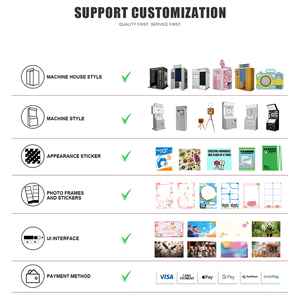 Cabina Fotografica All-in-One in Metallo con Schermo Sollevabile e Wi-Fi per Centri Commerciali, Negozi ed Eventi a <span class=keywords><strong>Noleggio</strong></span> - Product Image 6