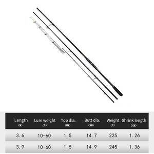 Cañas alimentadoras de carpa mate, 3,6 m, 3,9 m, 12 pies, 3 secciones, 3 puntas, fibra de carbono - Product Image 6
