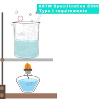 Tasses à mesurer graduées en verre borosilicate 3.3 de 600 ml avec bec verseur pour liquides de cuisine et de laboratoire