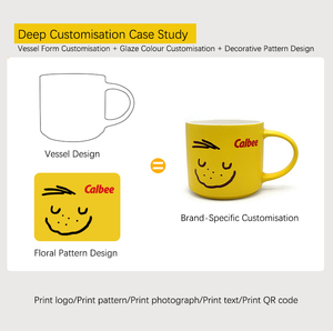 Logo kustom cangkir keramik Modern buatan tangan hadiah pribadi ramah lingkungan pola desain warna-warni kopi luar termasuk kode QR - Product Image 3