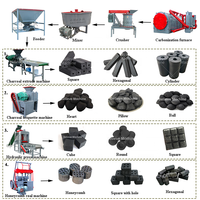 Nouvelle machine à briquettes de charbon indonésien, moteur AC, pression hydraulique, fonctionnement continu pour la ligne de production de charbon à chicha