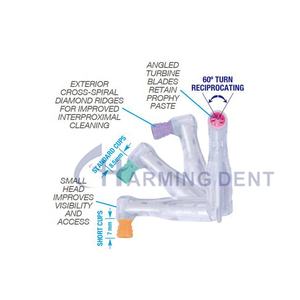 Materiali usa e getta turbina dentale lame per sega ricambiare le tazze per spazzole per profilassi incolla per angolo di profilassi - Product Image 1