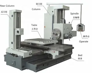 Venta de fábrica piso tipo Horizontal Cnc aburrido Bar para máquina de molino