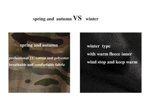 <span class=keywords><strong>Veste</strong></span> tactique en molleton vintage de safari à imprimé camouflage numérique pour hommes, nouvelle collection 2025, Émirats arabes unis, Arabie saoudite, Dubaï, Moyen-Orient - Product Image 5