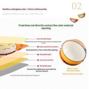 Juego de Tazones de Arroz de Cerámica con Diseño de Gato de la Suerte Japonés, Pintado a Mano con Patrón Maneki Neko, para Hogar, Restaurante, Caja de Regalo, Venta al Por Mayor - Product Image 2