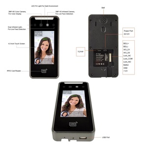 Sistema de Control de Acceso con Reconocimiento Facial por IA y WiFi Integrado, Biométrico, con Tarjeta RFID y SDK Gratuito - Product Image 4