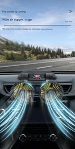 Dual <b>Heads</b> Car <b>Fan</b> 360 Rotatable Adjustable Wind Speed Parking Sign Vehicle Dashboard Air Cooling Circulation <b>Fan</b> - Product Image 2
