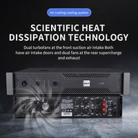 Amplificateur de puissance professionnel Bekboes X4 2U 2 canaux pour enceintes Hi-Fi pour les spectacles sur scène