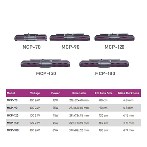 Jebao MCP Series WIFI Smart Cross-Flow Circulating Pump <strong>Wavemaker</strong> with LCD Display Controller Silent <strong>for</strong> Fish Tank <strong>Aquarium</strong> - Product Image 2