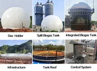 Long Lifetime PVC Biogas Balloon, 10 MW Generator