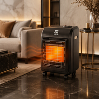 Chauffage d'appoint au gaz abordable LUOQI pour chambre à coucher – Approvisionnement en gros usine – Allumage piézoélectrique – Chauffage radiant compact au GPL pour espaces intérieurs