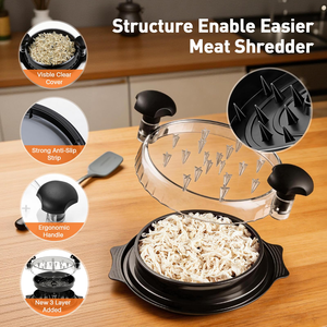 Anti-Slip Strip Design Hot Selling Chicken Shredder <b>Meat</b> Chopper with Ergonomic Detachable Handles for Home Kitchen Daily Use - Product Image 2