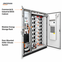 Système de stockage d'énergie à refroidissement par air pour armoire de batteries LiFePO4, pour projets commerciaux et industriels de réduction des pics de consommation et de secours