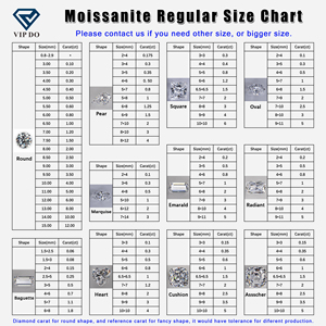Moissanite VVS chiaro allentato all'ingrosso rotondo taglio brillante placcato pieno multicolore Gra certificato 2mm 10mm <span class=keywords><strong>pietra</strong></span> <span class=keywords><strong>di</strong></span> Mossanite - Product Image 4