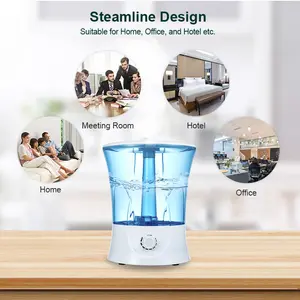 Trending Products 2024 New Arrivals Home Appliances Aroma Diffuser Light Dark Technology