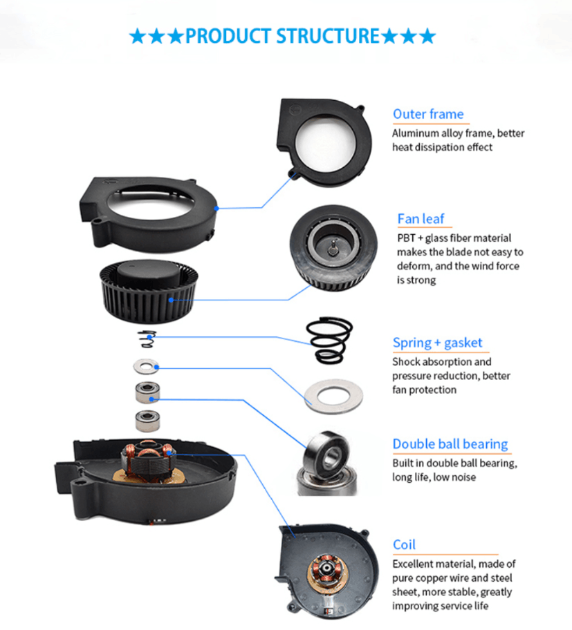 How to Choose the Best BLDC Fan: Buying Guide & Tips