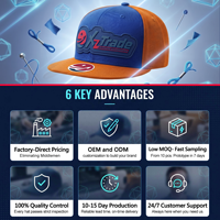 Casquette de baseball unisexe ventilée en maille pour l'extérieur, avec logo brodé personnalisé, en mousse rigide, prix d'usine, la mieux notée