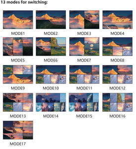 4K pour HDMI Seamless Switcher avec télécommande RS232 Multiviewer 9x2 Screen Real <span class=keywords><strong>Time</strong></span> Multi Viewer 9 in <span class=keywords><strong>2</strong></span> Out Video Splitters Convert - Product Image 4