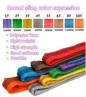 Sangle en sangle tissée sans fin en polyester, personnalisée, légère, haute résistance, certifiée CE, anti-âge, pour la vente en gros