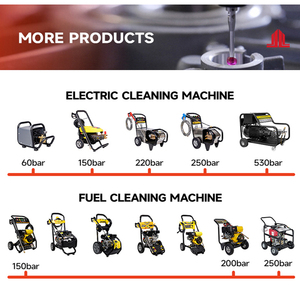 Hidrolavadora Industrial de Gas LINGBEN 170C, 2400 PSI, 2-2.4 GPM, Limpiadora de Alta Presión de Uso Pesado <span class=keywords><strong>con</strong></span> Bomba Duradera, Certificación CE - Product Image 6