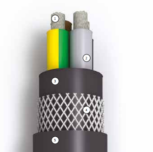 Résistant À l'huile En Caoutchouc Souple Câble Ordinaire Caoutchouc Éthylène-Propylène - Product Image 3