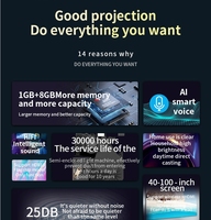 Projecteurs portables LED 4K prêts à l'emploi, haute définition, compatibles 1080P, sans fil, avec batterie intégrée, mini-projecteurs de camping