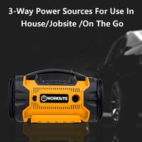 WORKSITE 110V/230V AC & DC Dual Power 12V/20V baterai Inflator tanpa kabel 160PSI pompa udara kompresor Inflator ban
