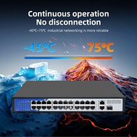 Commutateur PoE Gigabit Tshield 24 ports 10/100/1000 Mbps, capacité 54 Gbps, montage en rack, alimentation 350 W, système de sécurité CCTV pour caméras IP