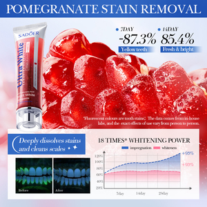 <span class=keywords><strong>Dentifrice</strong></span> <span class=keywords><strong>blanchissant</strong></span> à la grenade de marque indépendante, directement de l'usine, 100g, pour l'élimination des taches de vin rouge et de desserts, support OEM/ODM - Product Image 3