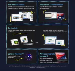 <span class=keywords><strong>Pour</strong></span> Lenovo Xiaoxin Pad Pro 12.7 2025 MTK Dimensity8300 LPDDR5x 128GB/256GB <span class=keywords><strong>JBL</strong></span> haut-parleurs 10200mAh 45W charge GPS tablette <span class=keywords><strong>PC</strong></span> - Product Image 4