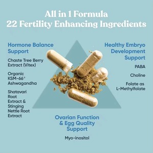 VitaHall 女性生育补充剂 孕前维生素 抗氧化免疫支持胶囊 用于荷尔蒙平衡和成人使用 - Product Image 3