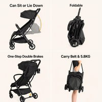 Cocheces Para Bebes Poussette De Voyage Portable pour Poussette Landau Léger Compact De Luxe Pliable En Métal Bébé Poussette Carriage