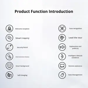 2025 Nuevo AI Robot inteligente Sala de exposiciones Explicación Bienvenida Recepción Guía Recepción Servicio humanoide Voz - Product Image 3
