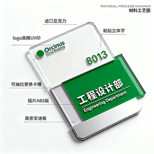 Señalización de piso acrílica Cantonese Knowledge con panel reemplazable de color personalizado para edificios de oficinas - Product Image 4