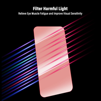 Protector de Pantalla EPU con Protección Ocular, Terapia de Luz Roja, Alta Claridad 9H, Antiarañazos para iPhone 17