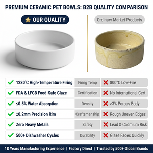 Bol pour animaux de compagnie en céramique OEM, écologique, durable, personnalisé, mignon, design à grande bouche, antidérapant, pour nourriture et eau, pour chats et <span class=keywords><strong>chiens</strong></span> - Product Image 2