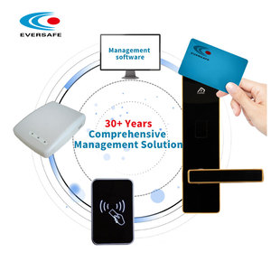 New Product <strong>Ideas</strong> Stainless Steel RFID Card Lock Electronic Door Lock <strong>Security</strong> Smart <strong>Network</strong> Hotel Door Lock - Product Image 1