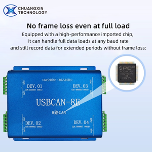 Canalyst-II (8E, 8 canales CANFD) Adaptador de bus CAN, análisis de bus, registrador de datos de bus CAN, USB a CAN, USB-CAN - Product Image 4
