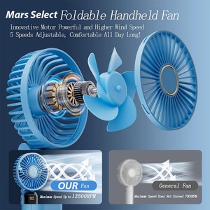 Ventilateur portable rechargeable USB 3-en-1 avec affichage numérique 5 vitesses, ventilateur de cou et de bureau pliable pour la maison et la voiture - Product Image 6