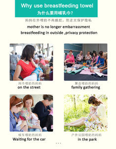Muselina transpirable para recién nacido, 100% algodón, <span class=keywords><strong>lactancia</strong></span> al aire libre, cubierta de <span class=keywords><strong>lactancia</strong></span>, delantal de privacidad, tela - Product Image 4
