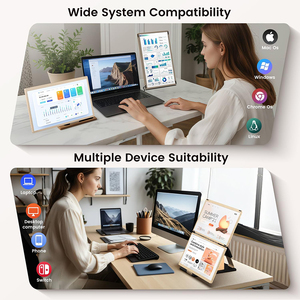 Écran d'extension d'ordinateur portable 15,6 pouces 2026 CE/ROHS, écran LCD, moniteur portable triple quadruple, écrans multiples pour les entreprises - Product Image 2