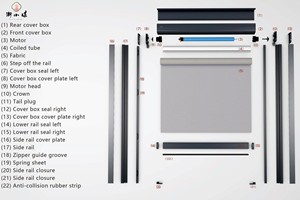 ม่านม้วนอลูมิเนียมระบบซิปไฟฟ้าแบบกัน<span class=keywords><strong>ลม</strong></span>รุ่นใหม่ สำหรับบังแดดภายนอกอาคาร ระเบียง หรือโรงงาน - Product Image 3