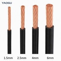 Cable Eléctrico de Cobre Trenzado Negro con Aislamiento de PVC, 450/750V Clase 2, para Cableado de Tableros de Distribución