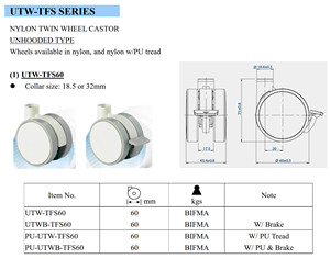 Office Chair Traditional Design Rotating Casters Plain Bearing <b>Plastic</b> Nylon <b>Wheels</b> 60mm Diameter BIFMA Load Capacity UTW-TFS60 - Product Image 2