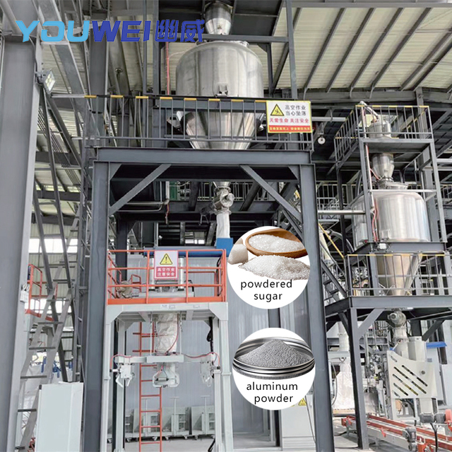 New YOUWEI Weighing and Batching System with Stainless Steel Construction 1 Year Warranty