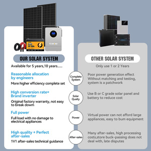 Solar Panels Good Price off Grid Solar Energy <b>System</b> 3kw 5kw 6.2kw 11kw <b>Stacked</b> Solar Power <b>System</b> for Home - Product Image 5