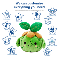 Peluches pour animaux Usines Peluches pour animaux Peluches personnalisées Anime Peluches sans quantité minimale de commande Fabricant de peluches personnalisées