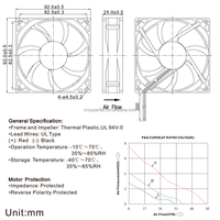 WDF 9225 90x90x25 2 roulement à billes DC ventilateur de refroidissement 5v 12v 24v 2pin 3pin 4pin haut CFM Long temps de travail ordinateur ventilateur de refroidissement