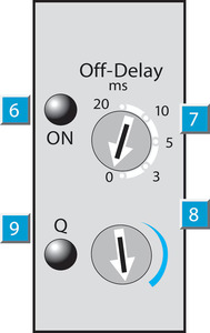 Hot-bán bệnh LUT3-852 1012871 huỳnh quang cảm biến - Product Image 4
